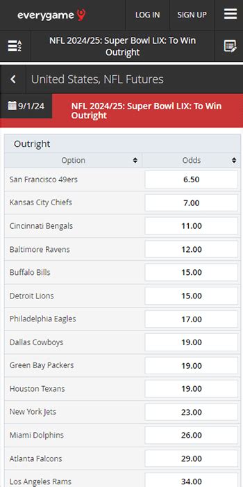 bodog football lines|nfl odds and lines spreads.